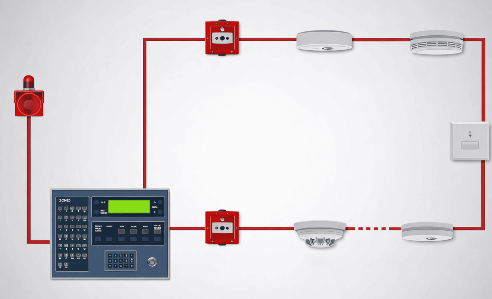 Fire alarm control panel wiring & zone architecture diagram